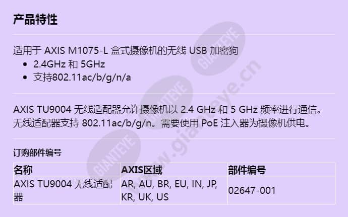 axis-tu9004-wireless-dongle_f_cn.jpg