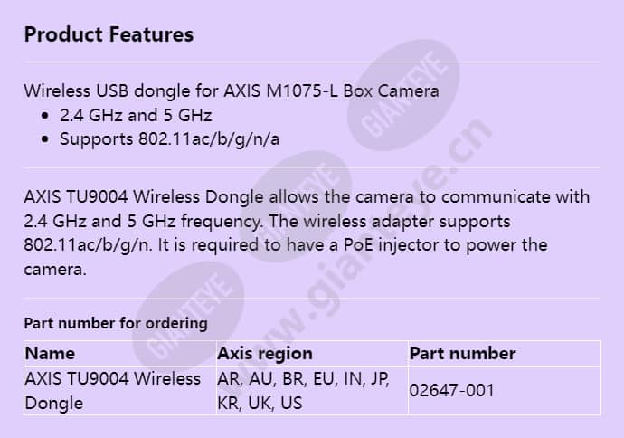 axis-tu9004-wireless-dongle_f_en.jpg