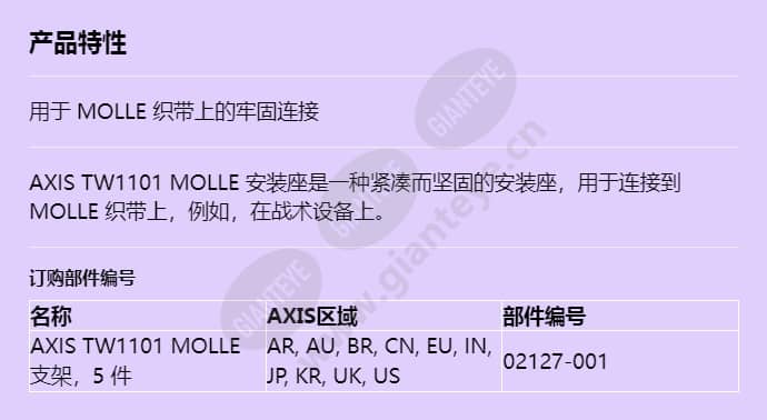 axis-tw1101-molle-mount_f_cn.jpg