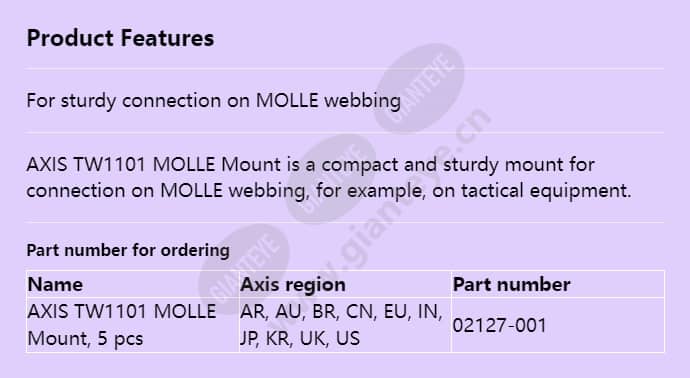 axis-tw1101-molle-mount_f_en.jpg