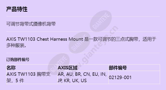 axis-tw1103-chest-harness-mount_f_cn.jpg