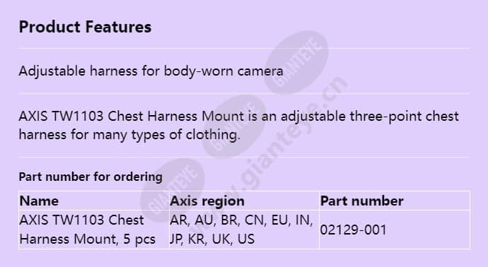 axis-tw1103-chest-harness-mount_f_en.jpg