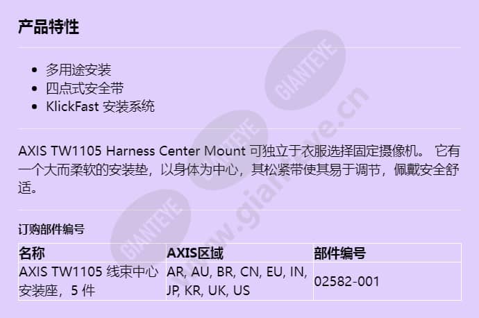 axis-tw1105-harness-center-mount_f_cn.jpg