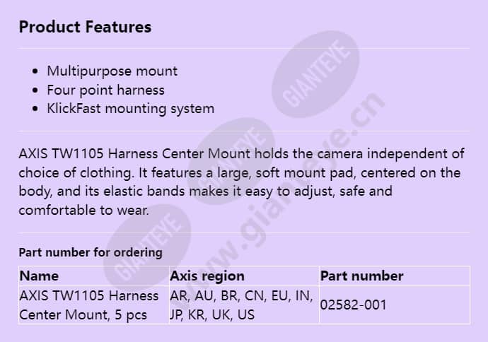 axis-tw1105-harness-center-mount_f_en.jpg