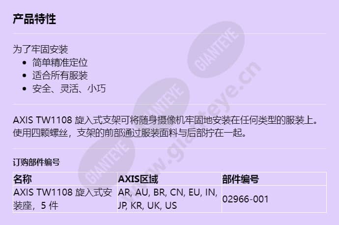 axis-tw1108-screw-on-mount_f_cn.jpg