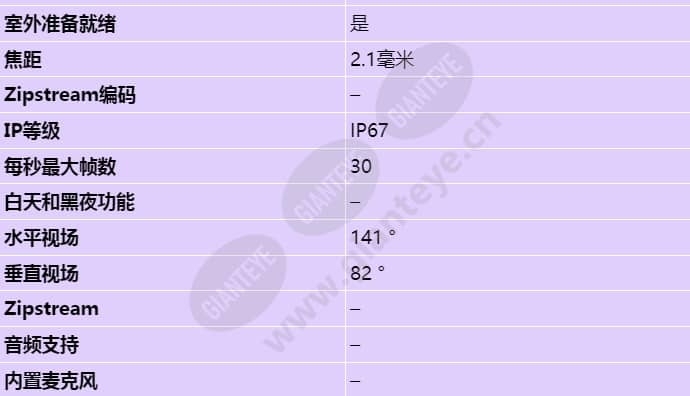 axis-tw1200-body-worn-mini-bullet-sensor_s_cn-01.jpg