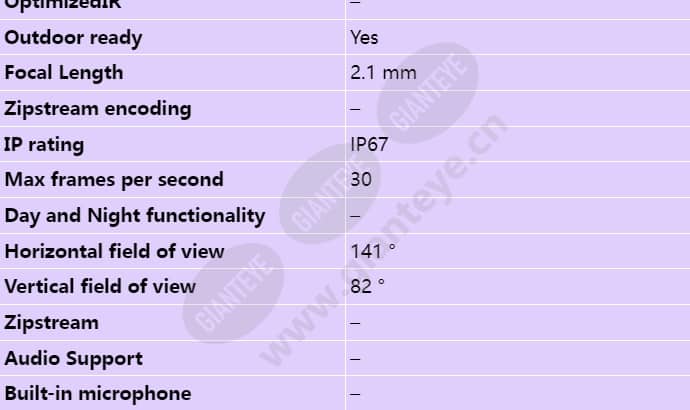axis-tw1200-body-worn-mini-bullet-sensor_s_en-01.jpg