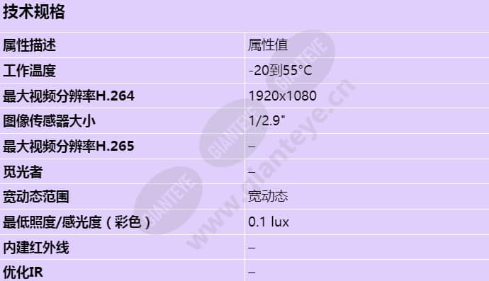 axis-tw1201-body-worn-mini-cube-sensor_s_cn-00.jpg