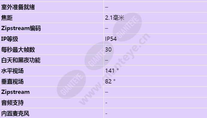 axis-tw1201-body-worn-mini-cube-sensor_s_cn-01.jpg