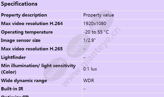 axis-tw1201-body-worn-mini-cube-sensor_s_en-00.jpg