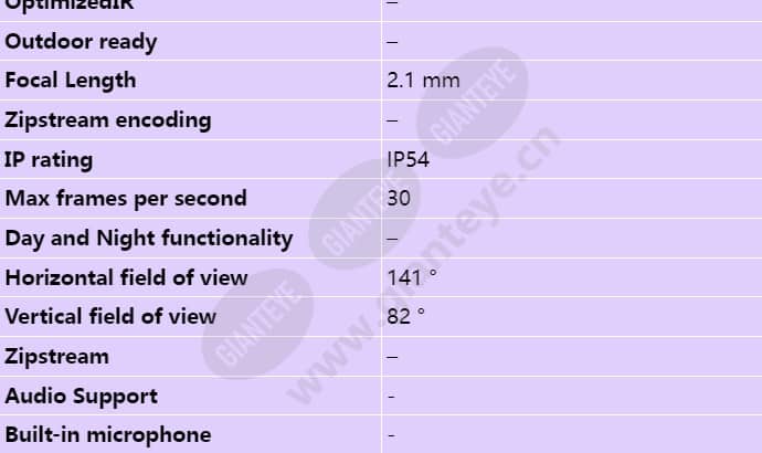 axis-tw1201-body-worn-mini-cube-sensor_s_en-01.jpg
