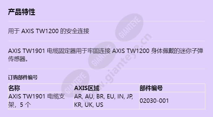 axis-tw1901-cable-holder_f_cn.jpg