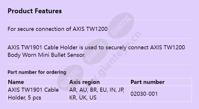 axis-tw1901-cable-holder_f_en.jpg