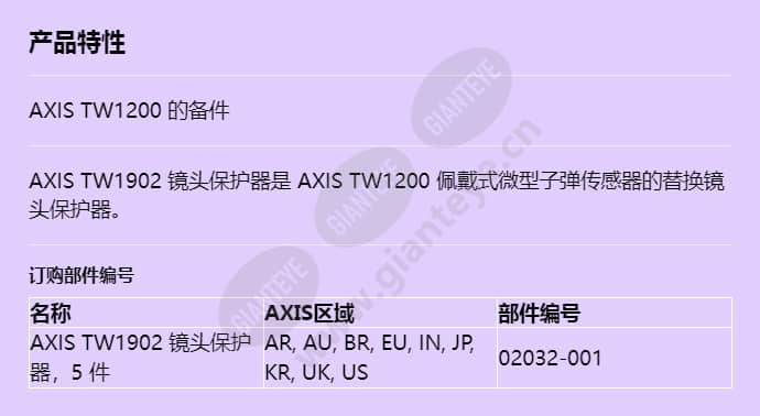 axis-tw1902-lens-protector_f_cn.jpg