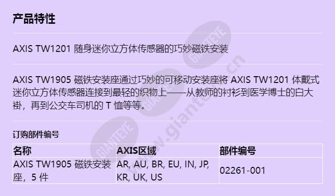 axis-tw1905-magnet-mount_f_cn.jpg