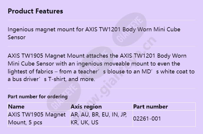 axis-tw1905-magnet-mount_f_en.jpg