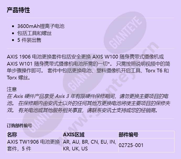 axis-tw1906-battery-replacement-kit_f_cn.jpg