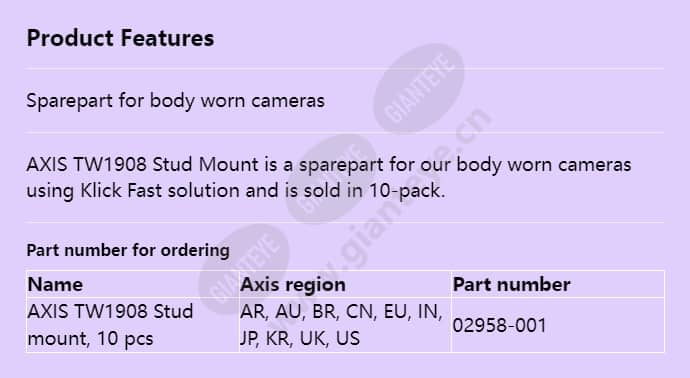 axis-tw1908-stud-mount_f_en.jpg
