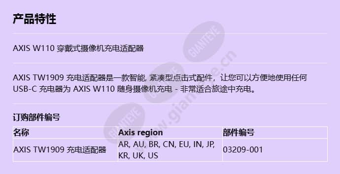 axis-tw1909-charging-adapter_f_cn.jpg