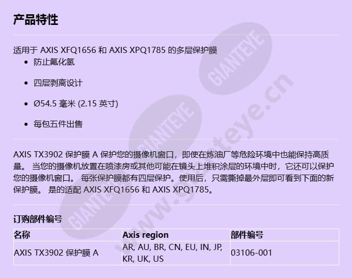 axis-tx3902-protective-film-a_f_cn.jpg