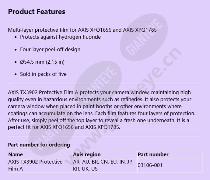 axis-tx3902-protective-film-a_f_en.jpg