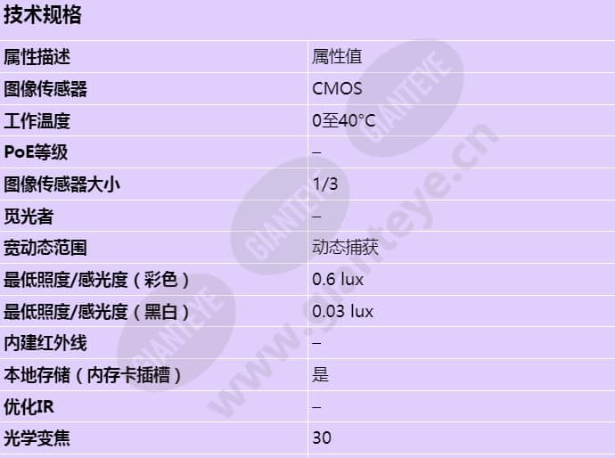 axis-v5914_s_cn-00.jpg