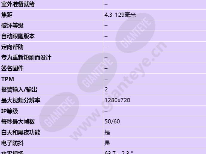 axis-v5914_s_cn-01.jpg