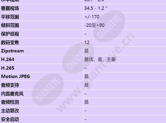 axis-v5914_s_cn-02.jpg