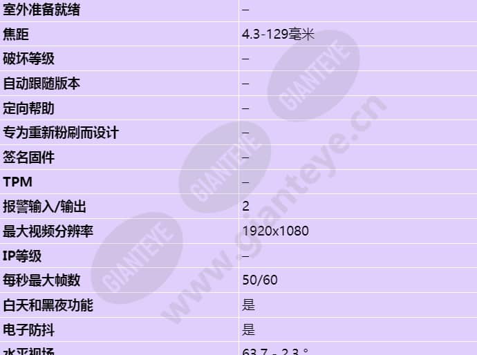 axis-v5915_s_cn-01.jpg