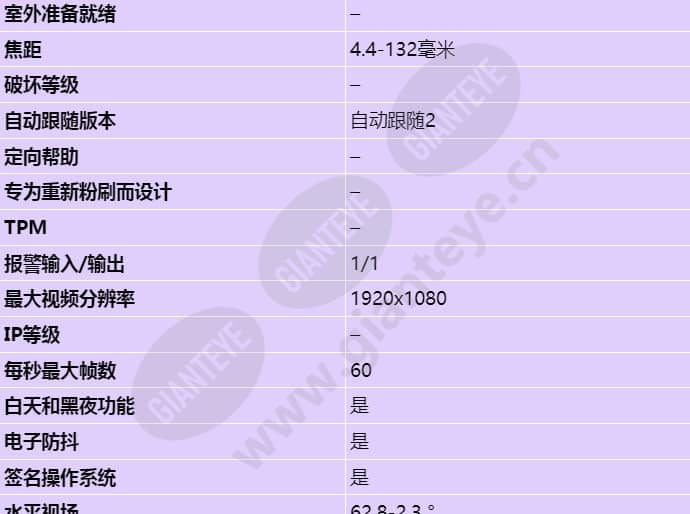 axis-v5925_s_cn-01.jpg