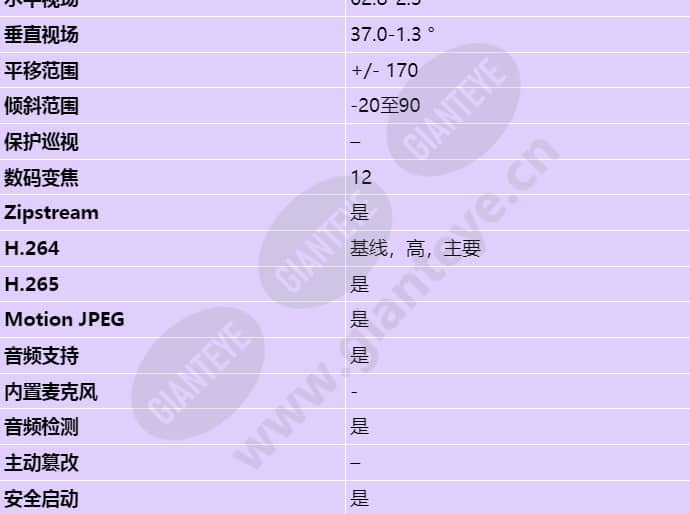 axis-v5925_s_cn-02.jpg