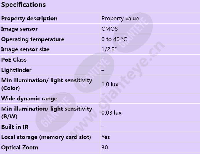 axis-v5925_s_en-00.jpg