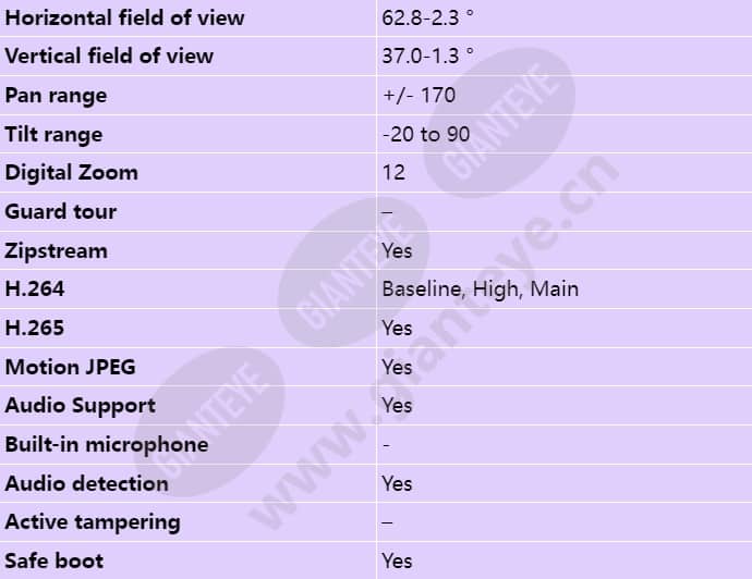 axis-v5925_s_en-02.jpg