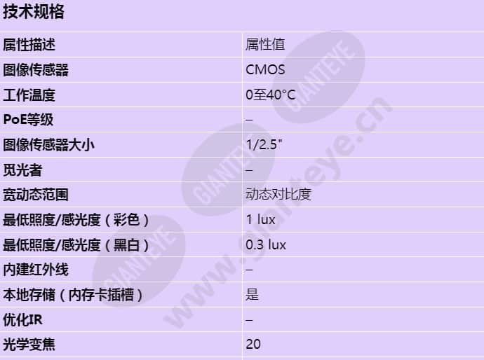 axis-v5938_s_cn-00.jpg
