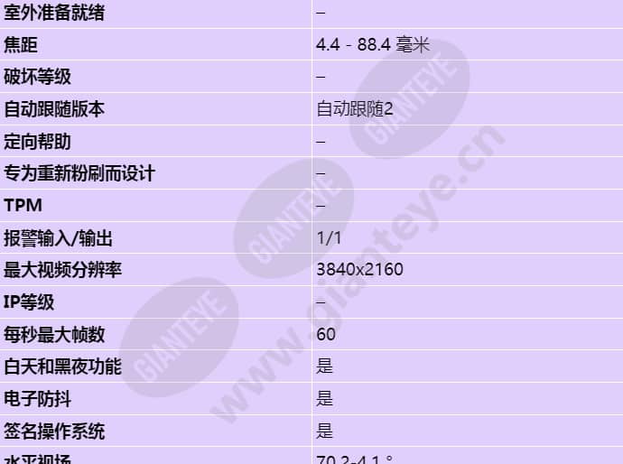 axis-v5938_s_cn-01.jpg