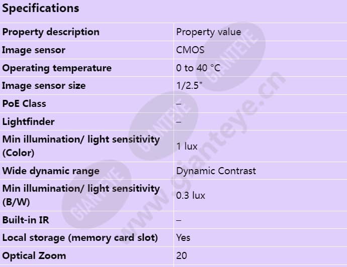 axis-v5938_s_en-00.jpg