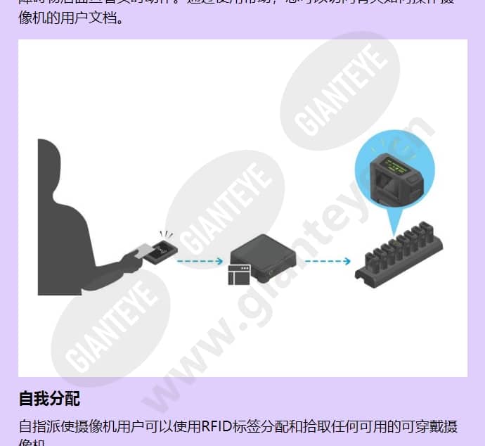 axis-w100-body-worn-camera_f_cn-02.jpg