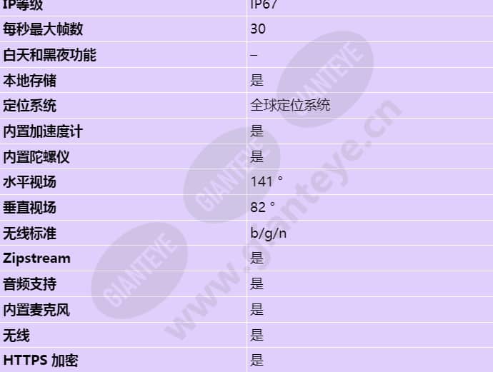 axis-w100-body-worn-camera_s_cn-01.jpg