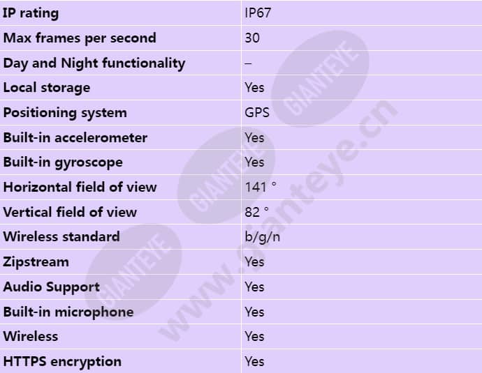 axis-w100-body-worn-camera_s_en-01.jpg