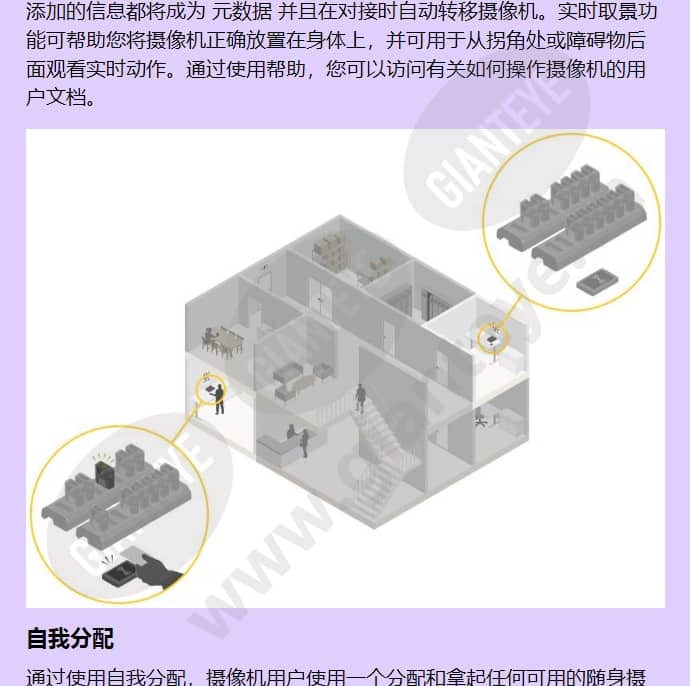 axis-w101-body-worn-camera_f_cn-02.jpg