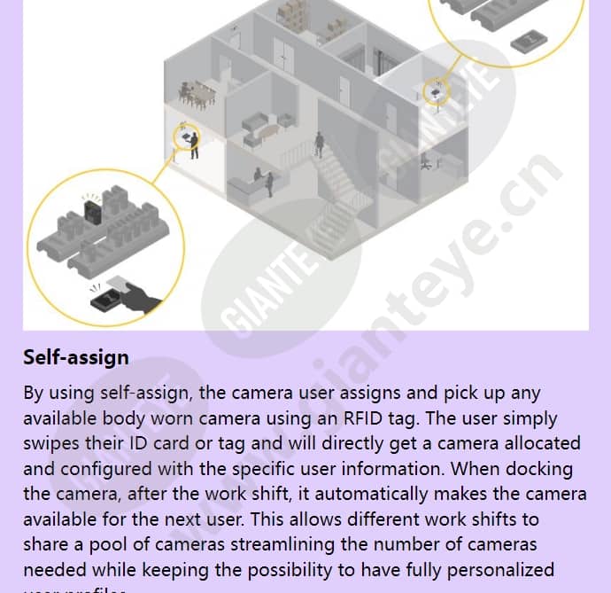 axis-w101-body-worn-camera_f_en-03.jpg
