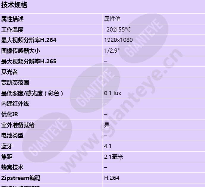 axis-w101-body-worn-camera_s_cn-00.jpg