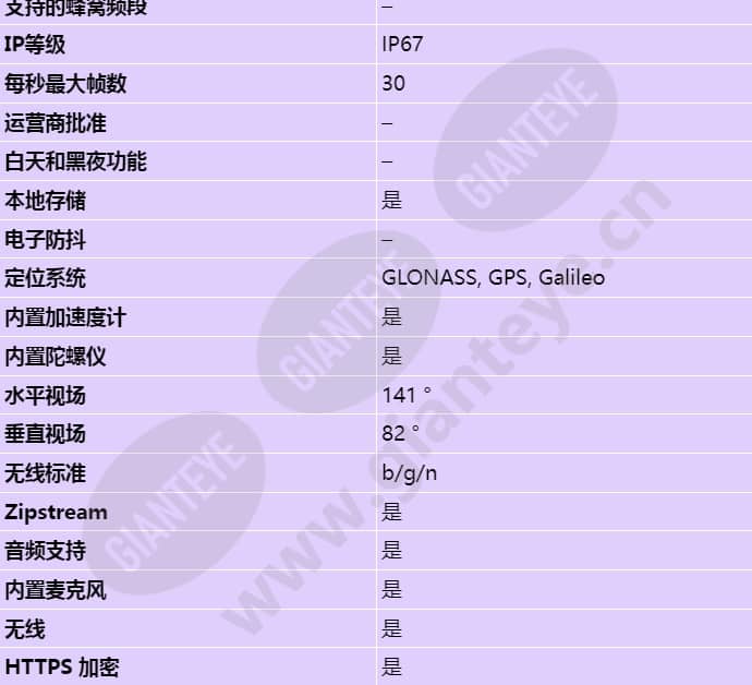 axis-w101-body-worn-camera_s_cn-01.jpg