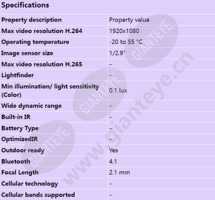axis-w101-body-worn-camera_s_en-00.jpg