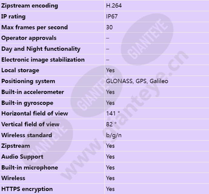 axis-w101-body-worn-camera_s_en-01.jpg
