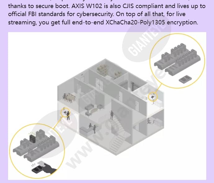 axis-w102-body-worn-camera_f_en-03.jpg