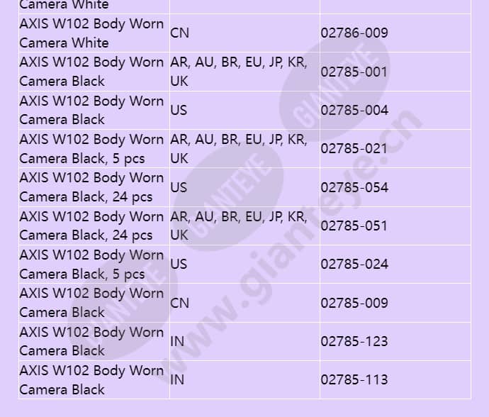 axis-w102-body-worn-camera_f_en-05.jpg