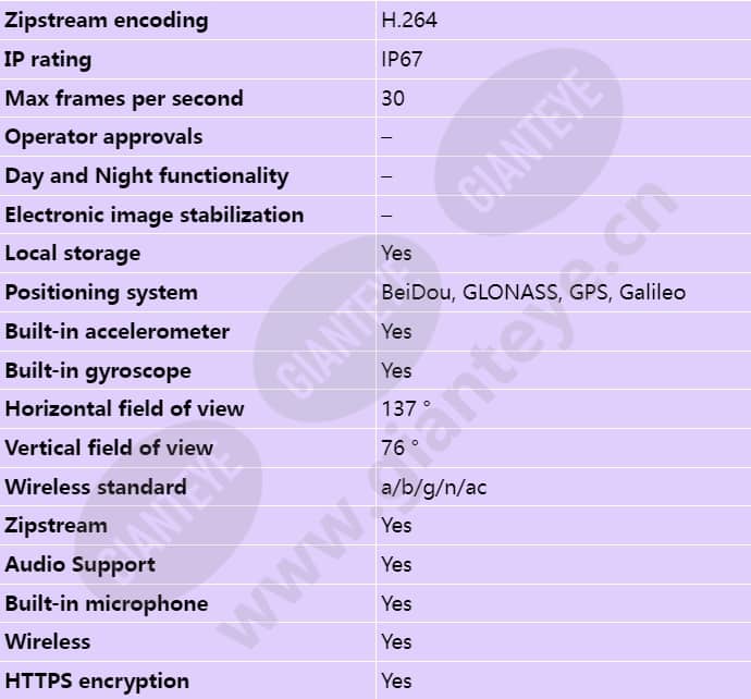 axis-w102-body-worn-camera_s_en-01.jpg