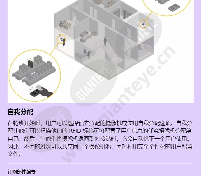 axis-w110-body-worn-camera_f_cn-03.jpg