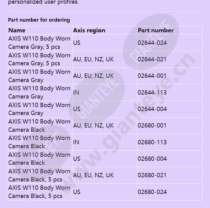 axis-w110-body-worn-camera_f_en-04.jpg